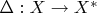 $\Delta:X\to X^*$