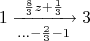 $$1\xrightarrow[...-\frac{2}{3}-1]{\frac{8}{3}z+\frac{1}{3}}3$$