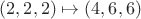 $(2,2,2) \mapsto (4,6,6)$ $(2,2,2) \mapsto (4,6,6)$