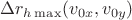 $\Delta r_{h\max}(v_{0x},v_{0y})$ $\Delta r_{h\max}(v_{0x},v_{0y})$