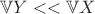 $\mathbb V Y << \mathbb V X$