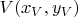 $V(x_{V},y_{V})$
