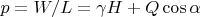 $p = W/L = \gamma H + Q \cos \alpha$