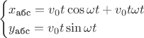 $$
\begin{cases}
x_{\text{абс}}=v_0t\cos{\omega t}+v_0t{\omega t}\\
y_{\text{абс}}=v_0t\sin{\omega t}\\
\end{cases}
$$