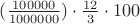 $(\frac{100000}{1000000})\cdot\frac{12}{3}\cdot100$