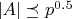 $|A|\preceq p^{0.5}$
