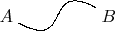 $$\begin{xy}
    *+{A};
    (20,0)*+{B};
    **\crv{(5,10)&(15,-10)}
\end{xy}$$