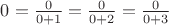 $0 = \frac{0}{0+1}=\frac{0}{0+2}=\frac{0}{0+3}$