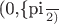 (0,\frac{\{pi} {2})