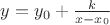 $y=y_0+\frac{k}{x - x_0}}$