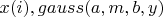 $x (i), gauss (a, m, b, y)$
