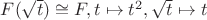 $F(\sqrt t) \cong F, t \mapsto t^2, \sqrt t \mapsto t$