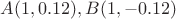 $A(1, 0.12) , B(1, -0.12)$