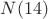 $N(14)$