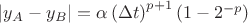 $\lvert y_{A} - y_{B} \rvert = \alpha \left(\Delta t \right)^{p+1} \left(1 - 2^{-p} \right)$