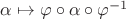 $\alpha\mapsto\varphi\circ\alpha\circ\varphi^{-1}$