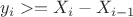 $y_i>=X_i-X_{i-1}$
