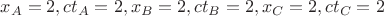 ${x_A} = 2,c{t_A} = 2,{x_B} = 2,c{t_B} = 2,{x_C} = 2,c{t_C} = 2$