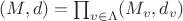 $(M,d) = \prod_{v \in \Lambda} (M_v, d_v) $