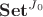 $\mathbf{Set}^{J_0}$