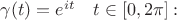 $    \gamma(t) = e^{it} \quad t \in \left[0,2\pi\right] :$