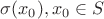 $\sigma(x_0), x_0\in S$