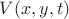 $V(x,y,t)$