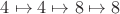 $4\mapsto4\mapsto8\mapsto8$