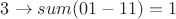 $3\rightarrow sum(0   1  -1   1)=1$