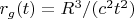 $r_g(t) = R^3 / (c^2 t^2)$