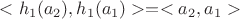 $<h_1(a_2), h_1(a_1)> = <a_2, a_1>$
