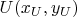 $U(x_{U},y_{U})$