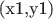 (x1,y1)