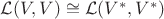 $\mathcal L(V, V) \cong \mathcal L(V^*, V^*)$