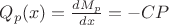$Q_p(x)=\frac{dM_p}{dx}=-CP$
