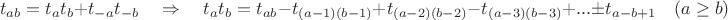 $$t_{ab}=t_at_b+t_{-a}t_{-b}\quad \Rightarrow\quad t_at_b=t_{ab}-t_{(a-1)(b-1)} +t_{(a-2)(b-2)}-t_{(a-3)(b-3)}+...\pm t_{a-b+1}\quad (a\geq b)$$