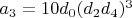$a_3=10 d_0 (d_2 d_4)^3$