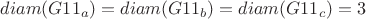 $diam(G11_a)=diam(G11_b)=diam(G11_c)=3$