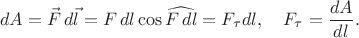$$dA=\vec{F}\,d\vec{l}=F\,dl\cos\widehat{F\,dl}=F_\tau dl,\quad F_\tau=\dfrac{dA}{dl}.$$