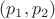 $(p_1,p_2)$