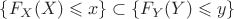 $\{F_X(X) \leqslant x\} \subset \{F_Y(Y) \leqslant y\}$