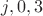 ${j,0,3}$
