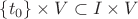 $\{t_0\}\times V\subset I\times V$
