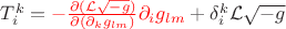 $T_i^k={\color{red}-\frac{\partial(\mathcal{L}\sqrt{-g})}{\partial(\partial_kg_{lm})}\partial_ig_{lm}}+\delta_i^k\mathcal{L}\sqrt{-g}$