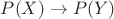 $P(X)\rightarrow P(Y)$