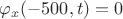 $\varphi_x (-500,t)=0$