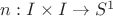 $n:I\times I\to S^1$