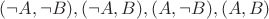 $(\neg A, \neg B),(\neg A, B),(A, \neg B),( A, B)$