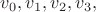 $v_0, v_1, v_2, v_3,$