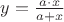 $y=\frac{a\cdot x}{a+x}$
